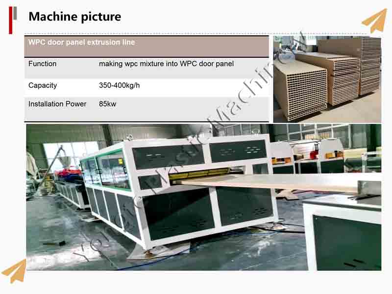 Yongte WPC Door Panel Production Equipment: Help the New Trend of Environmentally Friendly Homes