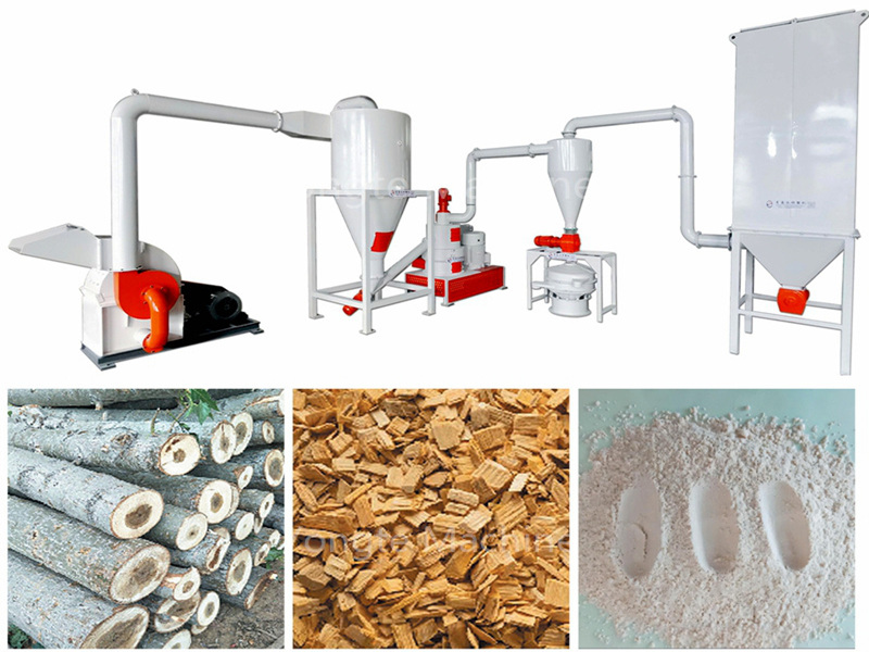 Yongte Wood Crushing and Grinding Machine