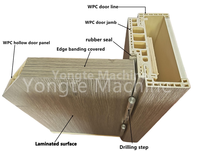 Έργο WPC Door Turnkey Project